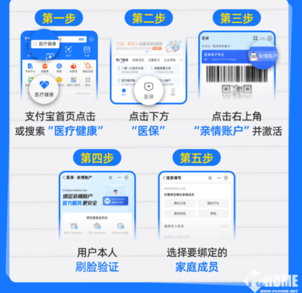 德清最新医保卡怎么绑定子女使用方法分析(最方便真实的德清医保卡绑定子女使用流程方法)