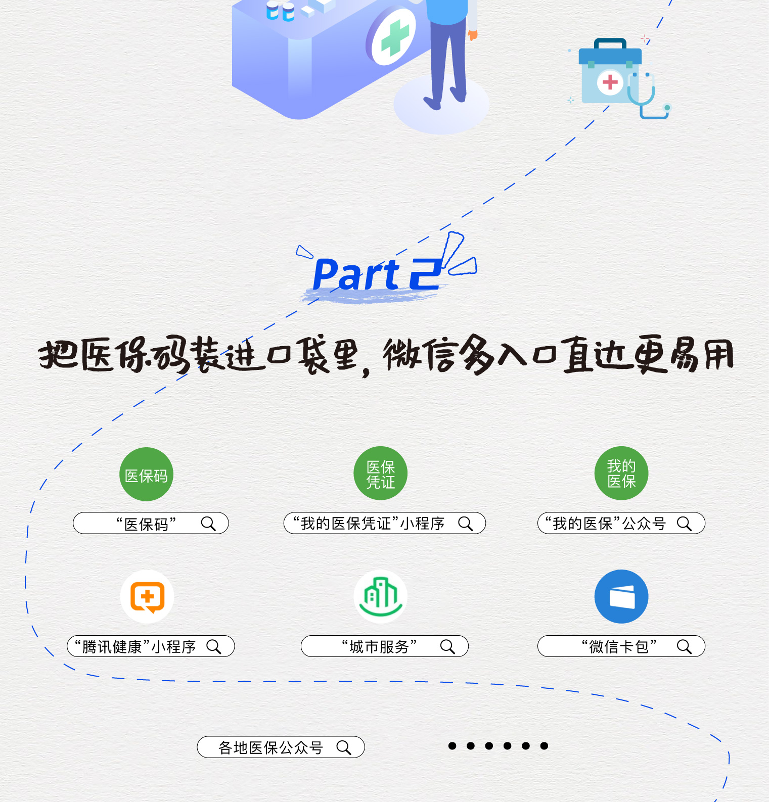 德清最新医保取现中介微信方法分析(最方便真实的德清急用钱如何提取医保卡里的钱方法)