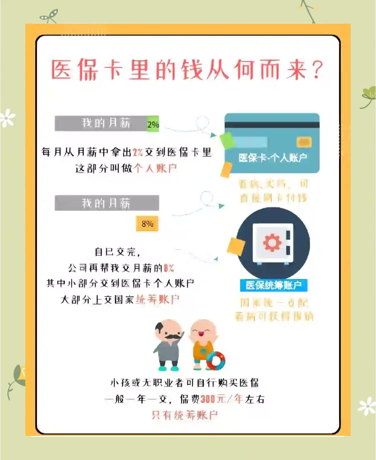 德清最新怎么把医保卡里的钱取出来方法分析(最方便真实的德清医保卡提取现金方法方法)