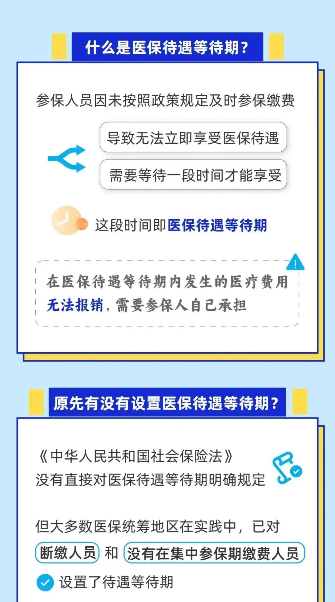德清关于套医保卡联系方式2025的信息