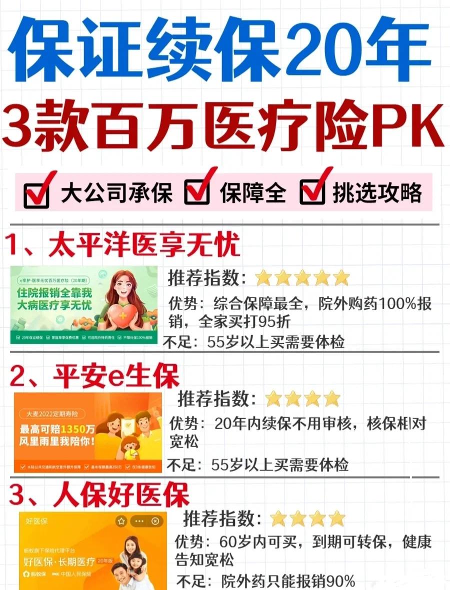 德清最新医疗保险60%和100%区别方法分析(最方便真实的德清医保缴费比例60%和100%的区别方法)