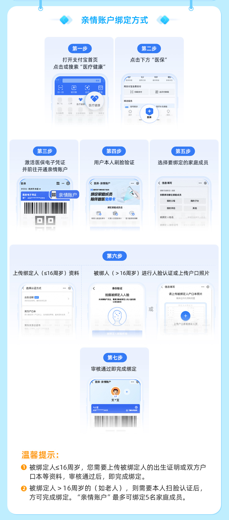 德清最新医保卡如何绑定手机电子医保卡方法分析(最方便真实的德清如何绑定医保电子码方法)