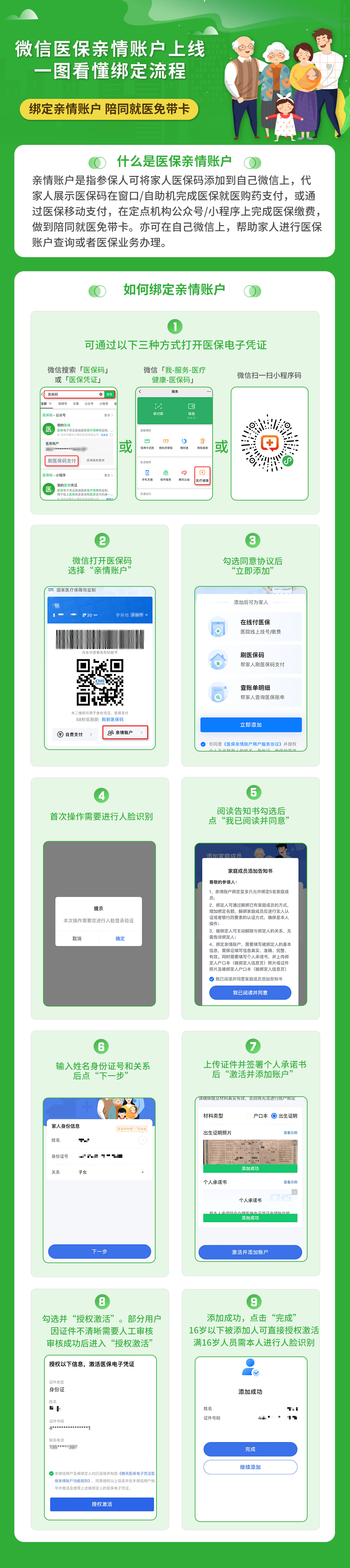 德清最新医保卡提取24小时微信怎么提取方法分析(最方便真实的德清医保卡提现联系方式方法)